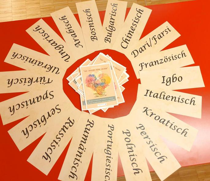 Collage der Sprachen des Muttersprachlichen Unterrichts